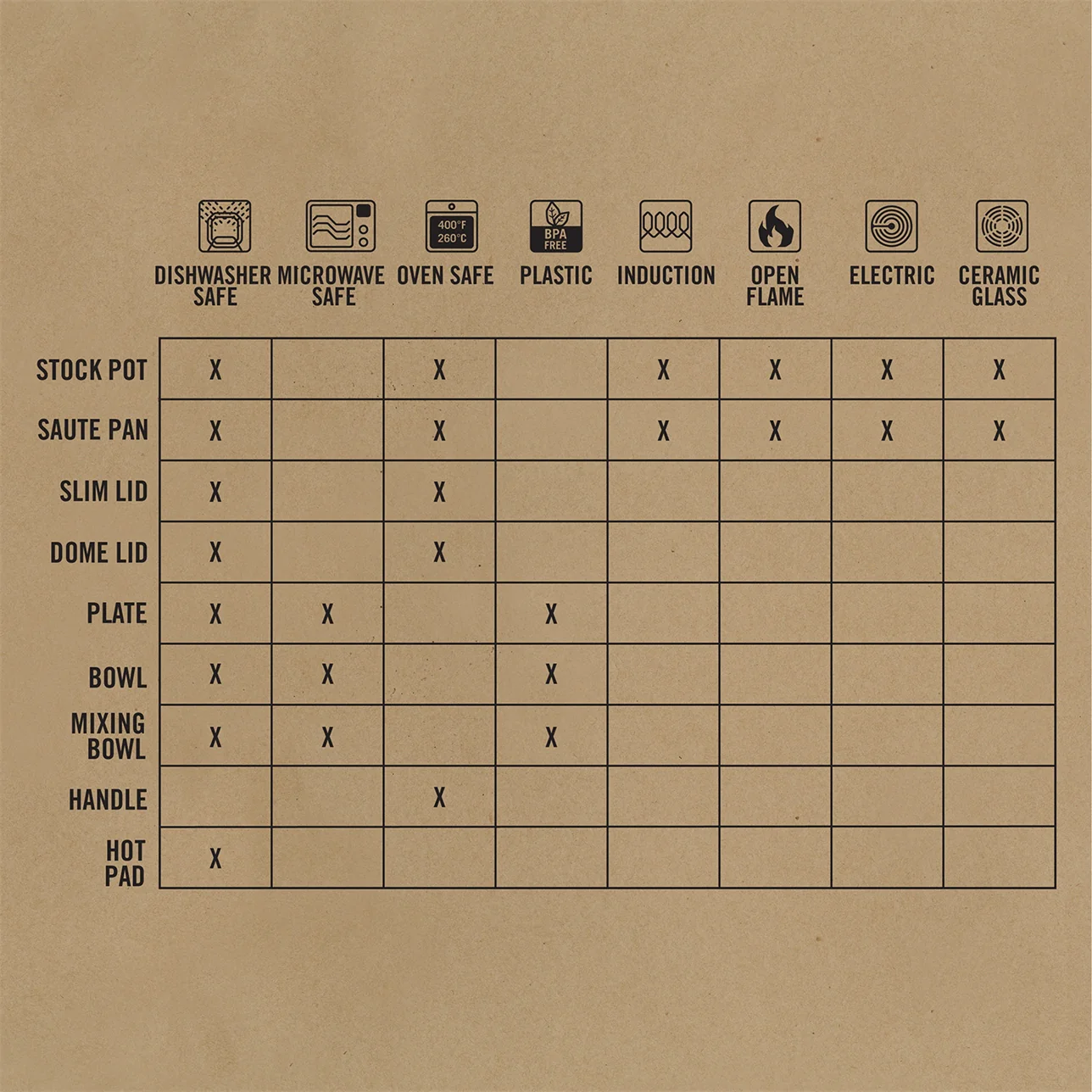 Gerber ComplEAT Cook Set - Image 13