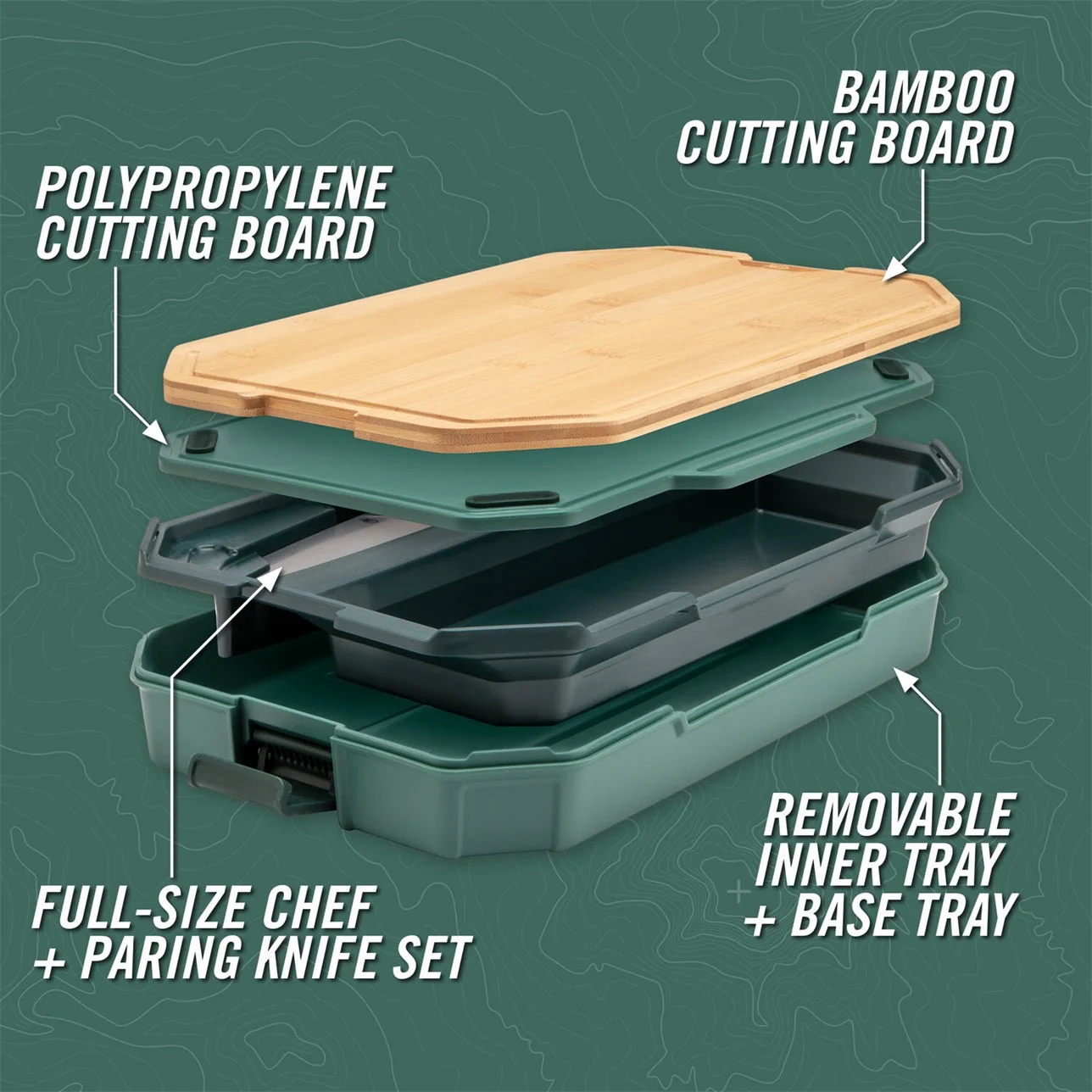 Gerber ComplEAT Cutting Board Set - Image 4