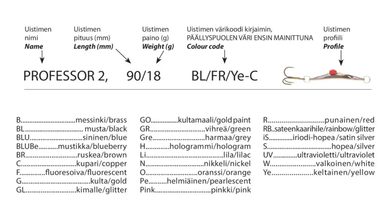 Kuusamo Professor Helmi 9 cm 18 g lusikkauistin - Image 17