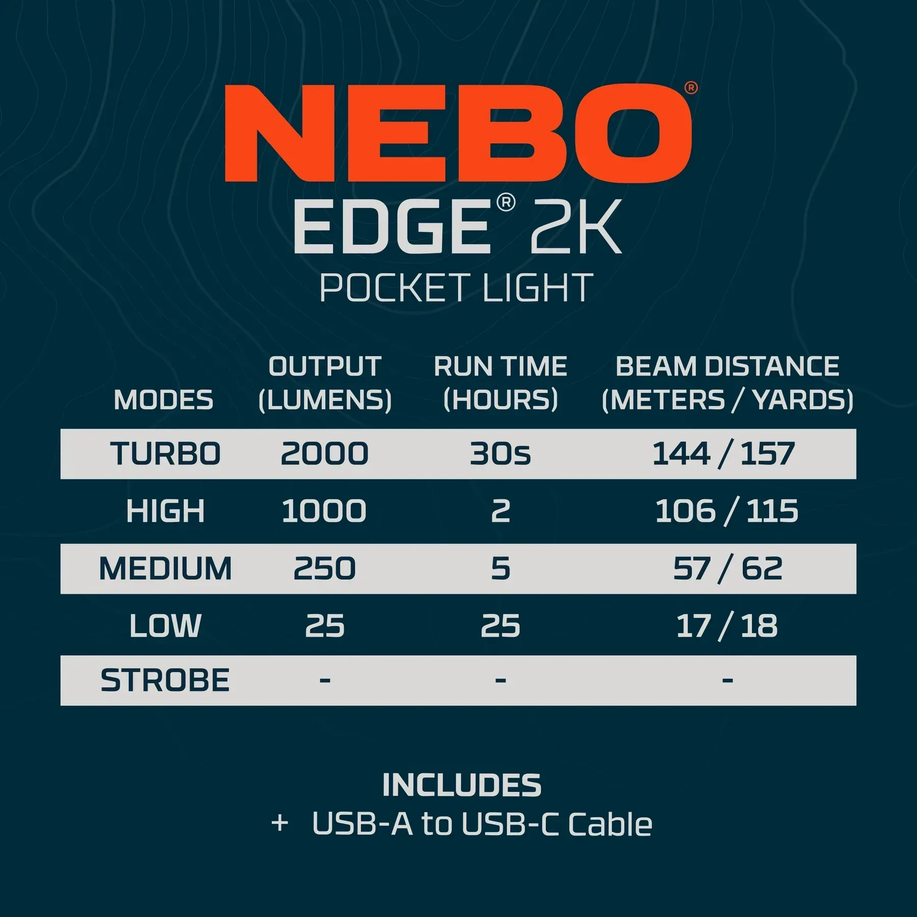 NEBO Edge 2K ladattava taskulamppu 2000 lm - Image 6