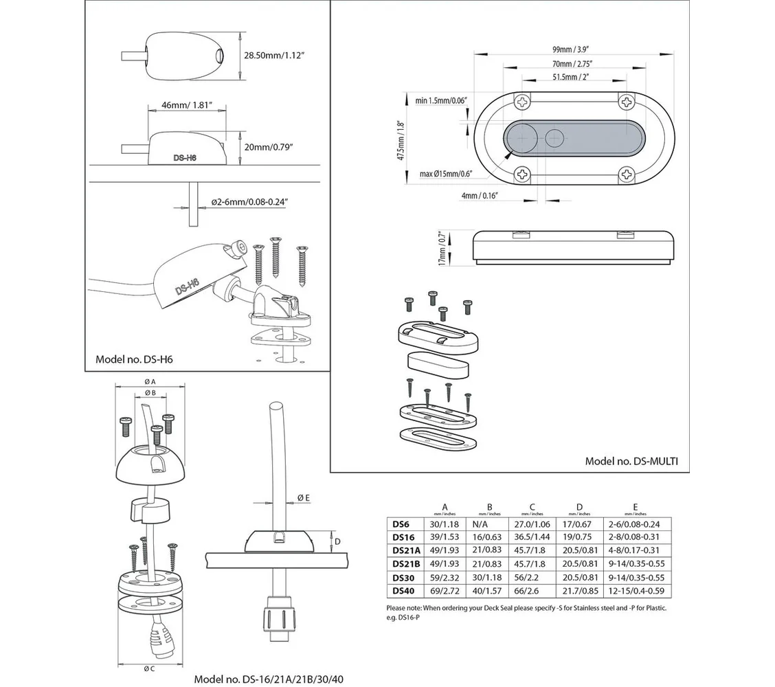 Scanstrut Deckseal Mini kaapelin läpivienti teräs - Image 4